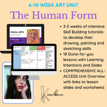 Preview of ART UNIT - 6-10 Week "Human Form" Unit