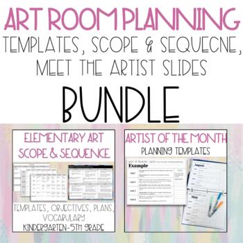 Preview of ART | YEAR LONG PLANNING | TEMPLATES