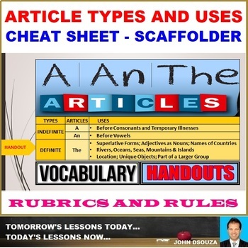 Preview of DEFINITE AND INDEFINITE ARTICLES - A, AN AND THE - SCAFFOLDING NOTES