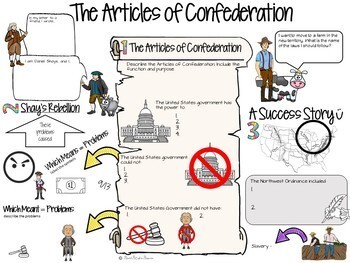 confederation readings