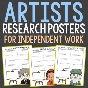 ARTISTS RESEARCH Project Posters | Art History Activity | Unit Study ...