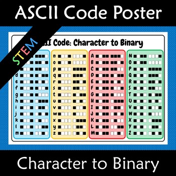 Preview of Binary Coding Unplugged Ascii A3 Poster