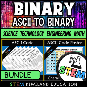 Preview of Binary Coding Unplugged Secret Codes and Poster Bundle Ascii
