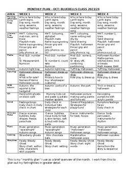 ASD Class Monthly Overview Plan Oct 2023 by NICOLE KEOGH | TPT