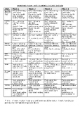 ASD Class Monthly Overview Plan Oct 2023