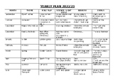 ASD Class Yearly Overview Plan 2022