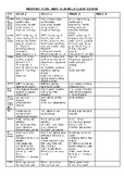 ASD Monthly Overview Plan March 2024