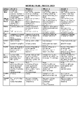 ASD Monthly Overview Plan May 2023