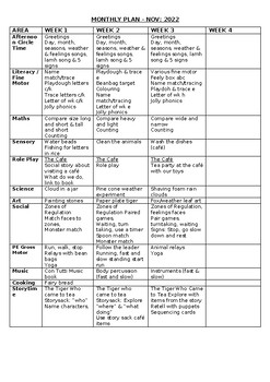 ASD Monthly Overview Plan Nov 2022 by NICOLE KEOGH | TPT