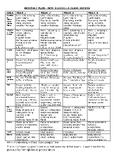 ASD Monthly Overview Plan Nov 2023