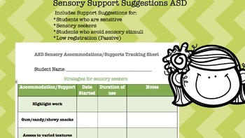 Preview of Sensory accommodations/supports tracker for Autism Spectrum Disorder (ASD)
