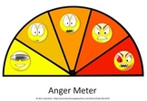 ASD Support Tool Anger Meter