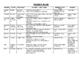 ASD class Yearly overview plan 2023