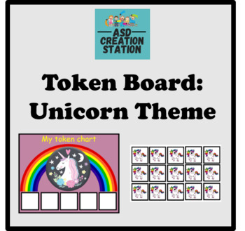 Preview of ASD Unicorn Token Board