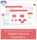 ASHA-Based Pocket Guide To Speech Sound Disorders