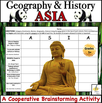 Preview of ASIA: Geography, Continents, & History Cooperative Brainstorming Activity (5+)