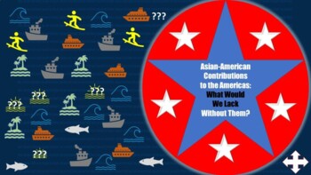 Preview of AMERICAN HISTORY: ASIAN AMERICANS CONTRIBUTIONS III: OVERSEAS EXPANSION