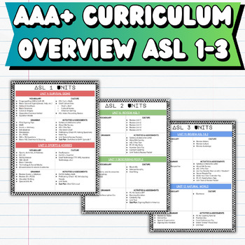 Preview of AAA+ Curriculum Overview (ASL 1-3) FREEBIE!