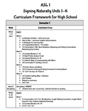 ASL 1 Curriculum Framework for High School: Signing Natura