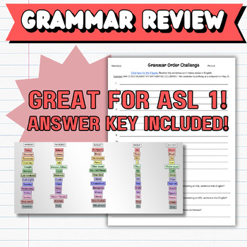 Preview of ASL 1 Grammar Review Activity