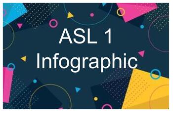 Preview of ASL 1 Infographic