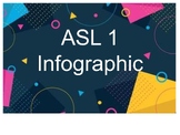 ASL 1 Infographic