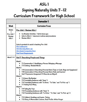 Preview of ASL 2 Curriculum Framework for High School: Signing Naturally Units 7-12 