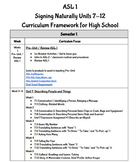 ASL 2 Curriculum Framework for High School: Signing Natura