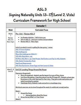 Preview of ASL 3 Curriculum Framework for High School: Signing Naturally Level 2 (Vista)