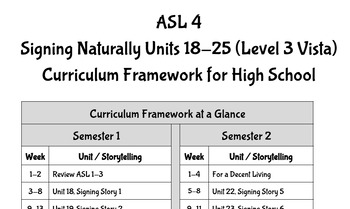signing naturally level 3 online free pdf