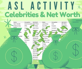 Preview of ASL ACTIVITY - Celebrity Net Worth BUNDLE with Slides & Handouts - Number Review