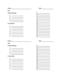 Preview of ASL ALL LEVELS- Vocabulary Quiz (Outline)