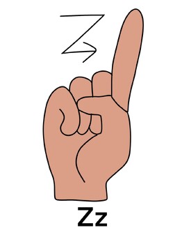 Preview of ASL Alphabet