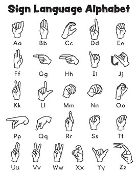 Preview of ASL Alphabet Chart (black & white and color)