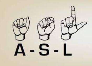 Preview of ASL Alphabet - FULL UNIT