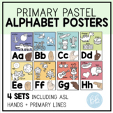 ASL Alphabet Line Posters A-Z | Word Wall Bulletin Board |