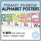 Alphabet Line Posters A-Z + ASL | Word Wall Bulletin Board