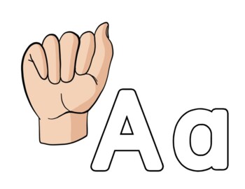Preview of ASL Alphabet Paired with English Upper and Lowercase