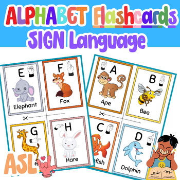 Preview of ASL Alphabet Poster Flashcard Set | American Sign Language Alphabet Flashcards