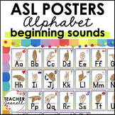 ASL Alphabet Posters | Sign Language Posters