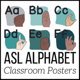 ASL Alphabet Posters | American Sign Language | ABC Signs