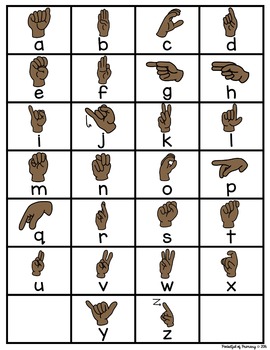 Sign Language Chart | WORD WORK CENTER by Pocketful of Primary | TpT