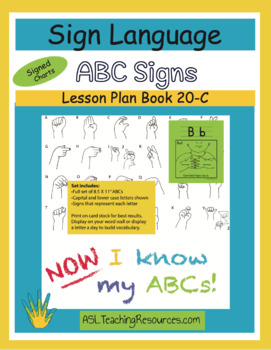 Preview of ASL Alphabet Wall Charts, ABC Sign Language