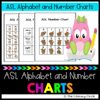 Preview of ASL Alphabet and Number Charts/Multiple Skin tones/ 18 Charts