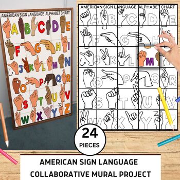 Preview of ASL - American Sign Language Alphabet Chart Collaborative Poster
