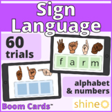 ASL American Sign Language, Fingerspelling Alphabet Number