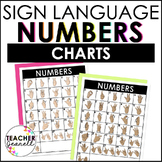 ASL Number Charts 0-30