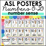 ASL American Sign Language Number Posters 0-20 (2 skin tones)