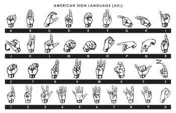 Preview of ASL American Sign Language Poster-11 x 17 inches tabloid size