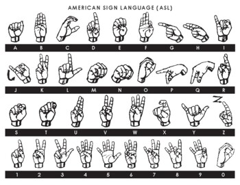 Preview of ASL American Sign Language Poster-8.5x11 inches letter size